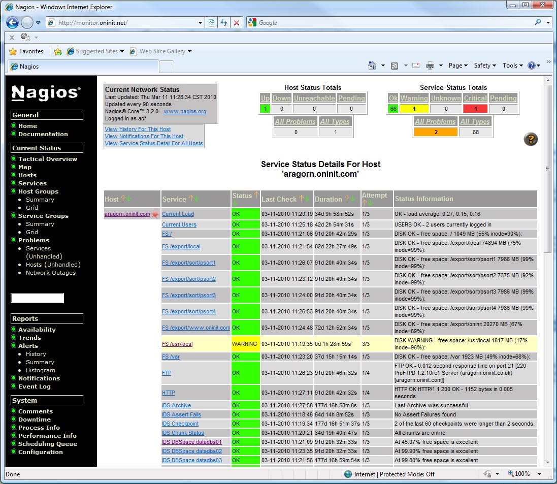 Nagios: Click for full size