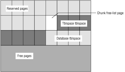 begin figure description - The paragraph that precedes this figure describes the content of the figure. - end figure description