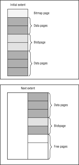 begin figure description - The paragraph that precedes this figure describes the content of the figure. - end figure description
