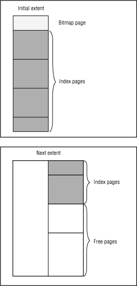 begin figure description - The paragraph that precedes this figure describes the content of the figure. - end figure description