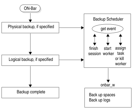 begin figure description - This figure is described in the surrounding text. - end figure description