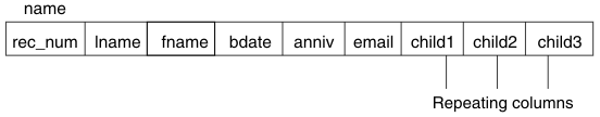 begin figure description - This figure is described in the surrounding text. - end figure description