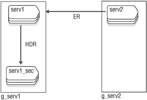 begin figure description - This figure is described in the surrounding text. - end figure description