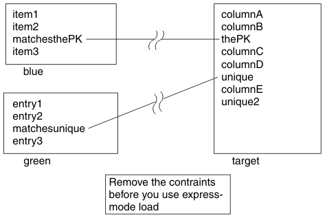 begin figure description - This figure is described in the surrounding text. - end figure description