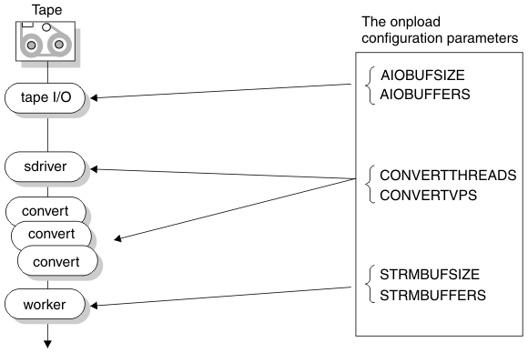 begin figure description - This figure is described in the surrounding text. - end figure description