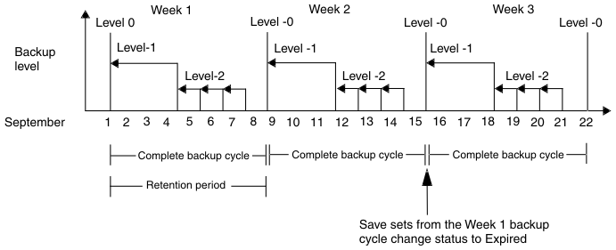 begin figure description - This figure is described in the surrounding text. - end figure description