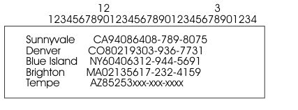 begin figure description - This example contains five city names followed by a two-character state code, a zip code, and a telephone number in the character positions described above. end figure description