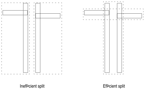 begin figure description - This figure is described in the surrounding text. - end figure description