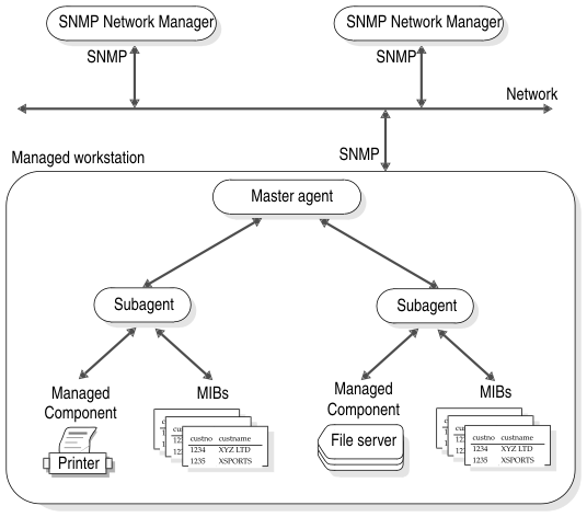 begin figure description - This figure is described in the surrounding text. - end figure description