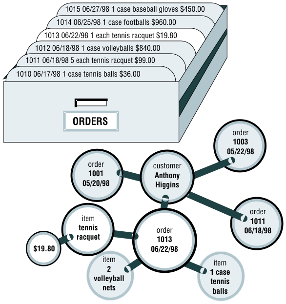 begin figure description - This figure is described in the surrounding text. - end figure description