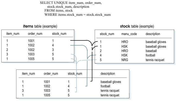 begin figure description - This figure is described in the surrounding text. - end figure description