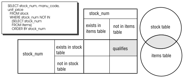 begin figure description - This figure is described in the surrounding text. - end figure description