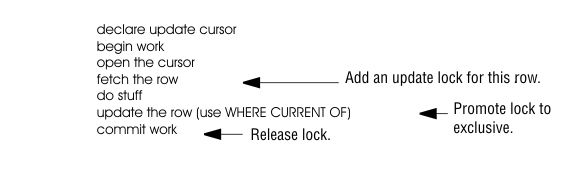 begin figure description - This figure is described in the surrounding text. - end figure description