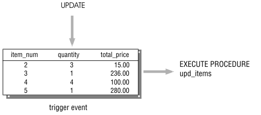 begin figure description - This figure is described in the surrounding text. - end figure description