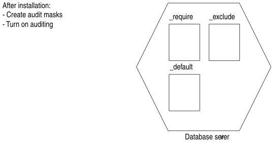 begin figure description - This figure is described in the surrounding text. - end figure description