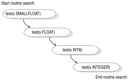 begin figure description - This figure is described in the surrounding text. - end figure description
